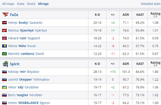 王者荣耀S42新赛季上线时间及匹配机制解析